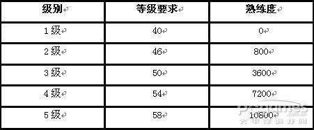 ˫ɱȡսʿɱ