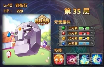 ʯܶԱͨ35-70BOSSͨؼɷ