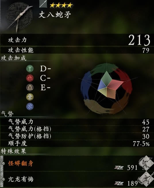 ͼȫ 佫б