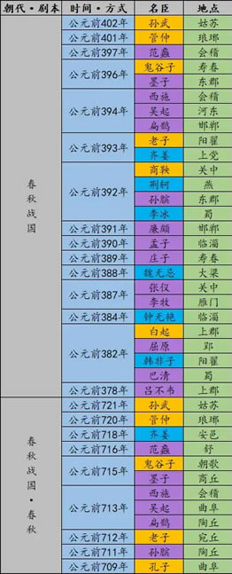 ޻ڻȫǳʱص ǳλһ_վ