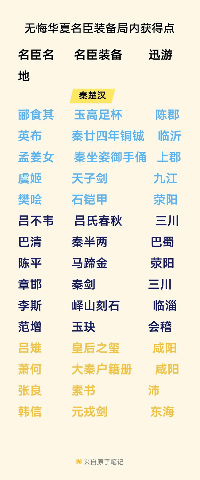 ޻ڻȫװռ ȫ籾װλû