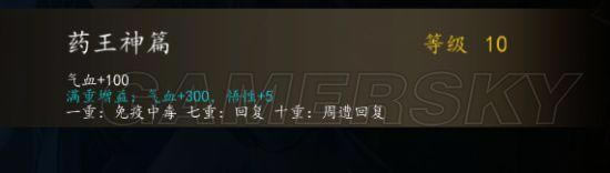 ͷƴǰǰķװ÷_վ