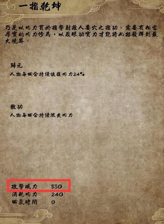 ͷƴǰ˺취