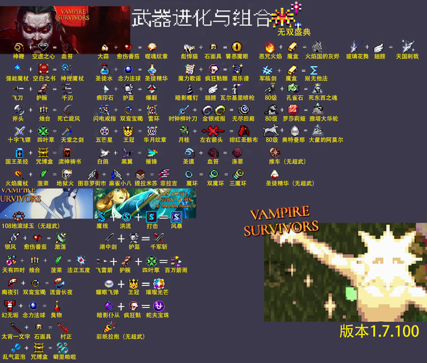 ѪҴ1.7.1ϳɱȫ 1.7.1ϳͼܽ