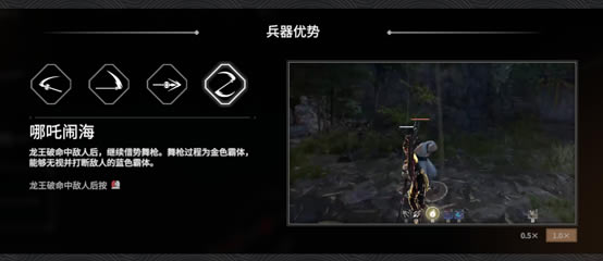 ޼ǹ糵ͷżɷ