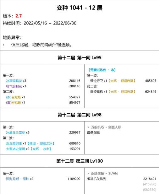 ԭ2.7ԨѪ_վ