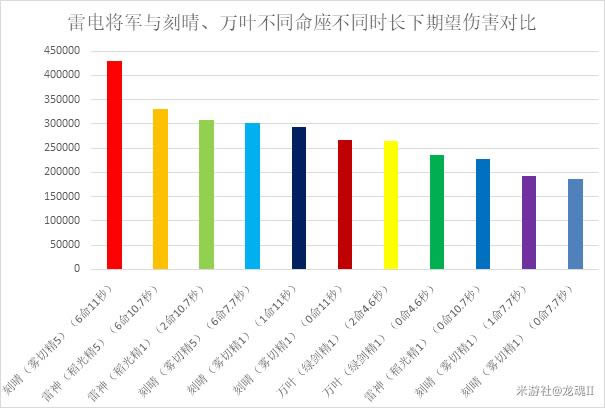 ԭ2.1׵罫ַ ʹüɷ_վ