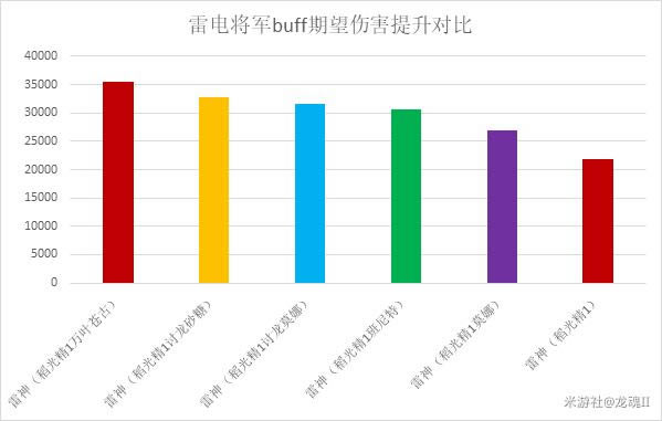 ԭ2.1׵罫ȫӹ_վ