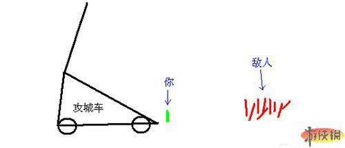 뿳ɱ սšسǵĺð취
