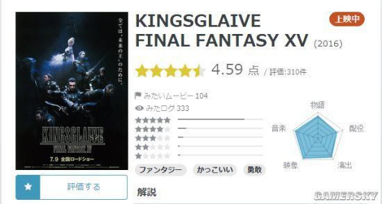 ջ15CGӰձ糱