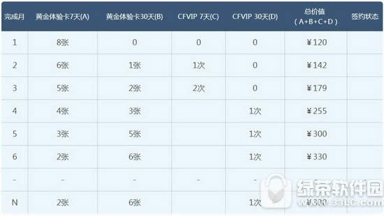 cf5Լַ 12Լר