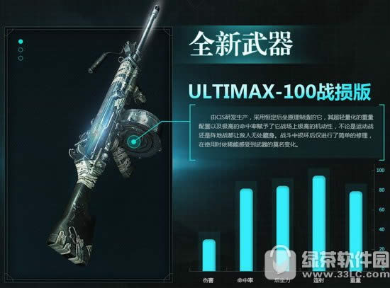 csolUltimax100ս Ultimax100սƵ