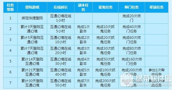 λλͨ滥߽ͨ 񶵶齱2