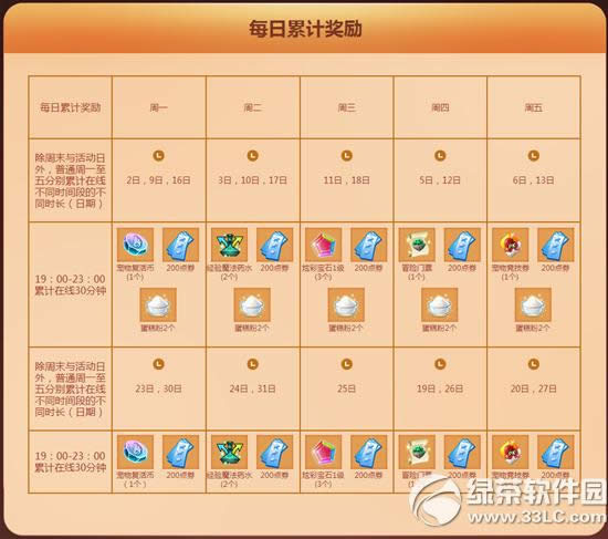 qq52829ջ 300cȯ+Ìھ6