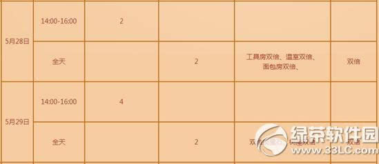 qq52829ջ 300cȯ+Ìھ7