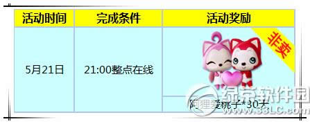 r52021ջ 11409cȯ+u^