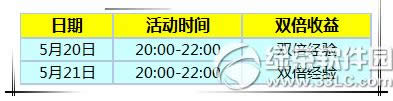 r52021ջ 11409cȯ+u^3
