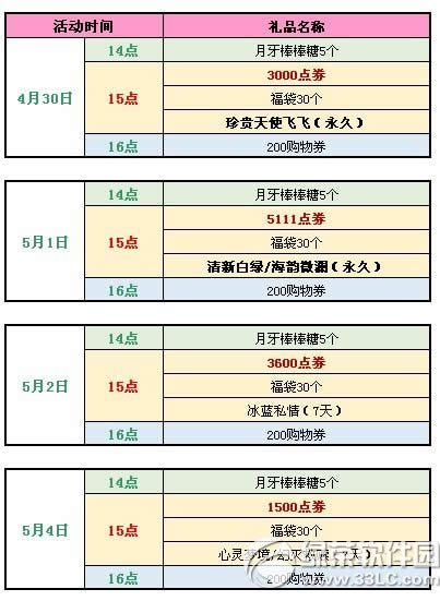 qq430~54ջ 17214ȯ+4Ʒ1