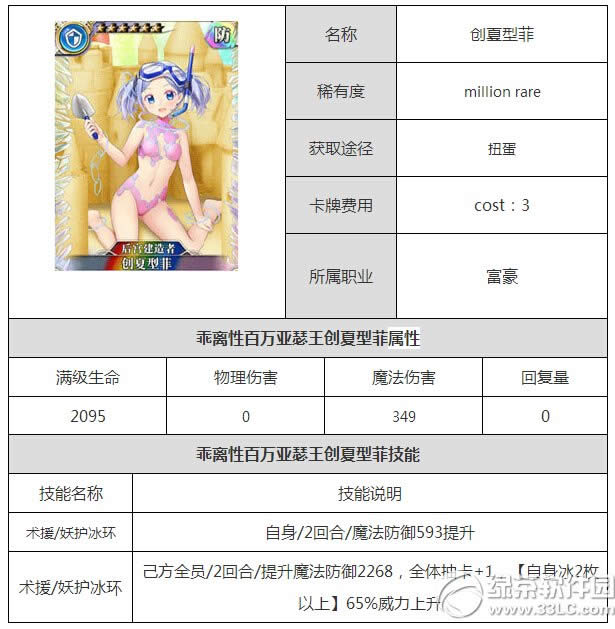 ԰ɪͷ ͷͼ