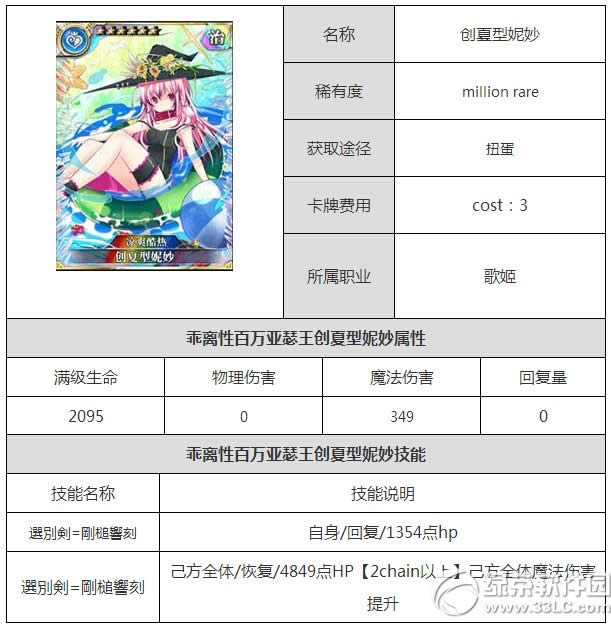 ԰ɪ ͼ