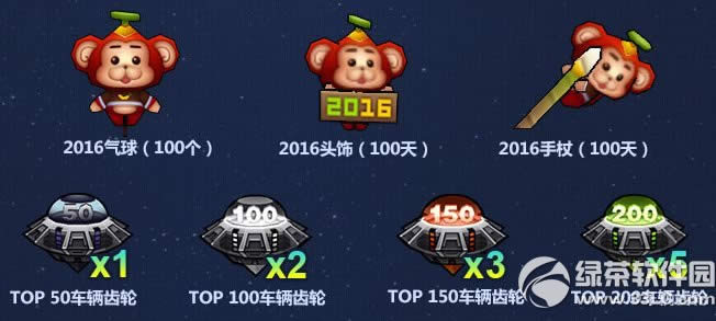 ܿ2016Ǯ 20162