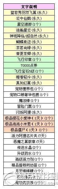 qq11.25и ϵзƷ2