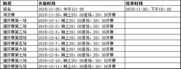 ´31125ո 2015ȫ3