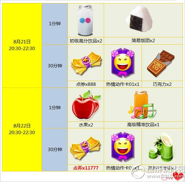 ʱ82122ջ 12665ȯ+ʥڴ