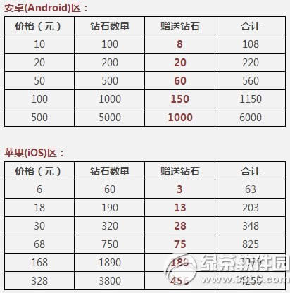 86~812ջ Ձêȯ2
