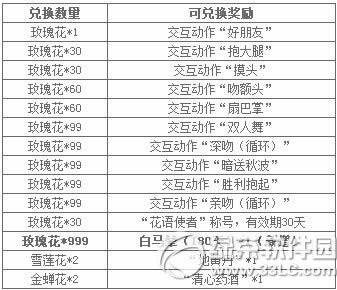 潛(jng)˹(ji)&(ji)2015 yԇw1