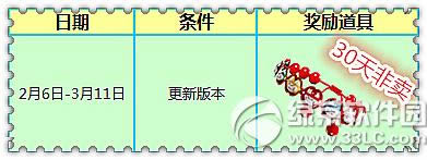 r2°汾 IuƷ