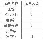 澭ݡΪ¼ ν1