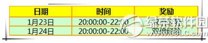 ʱ12324ջ 9776ȯ+÷ս3