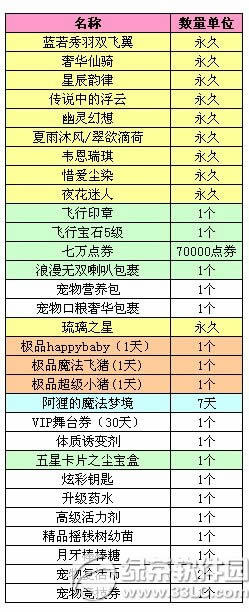 qq1.10 ֲͣмƷ2
