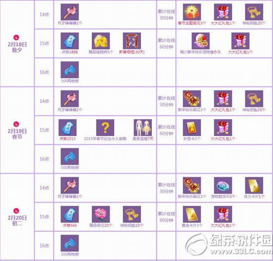 qq218~22ջ 6123ȯ++1