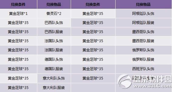 ۼ 籭ʱװϼۼʹ4
