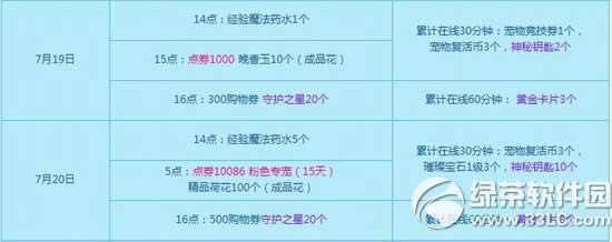 qq71920ջ 11086cȯ1