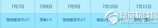 qq71213ջ 3300c(din)ȯ+OƷ2