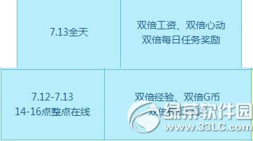 qq71213ջ 3300cȯ+OƷ