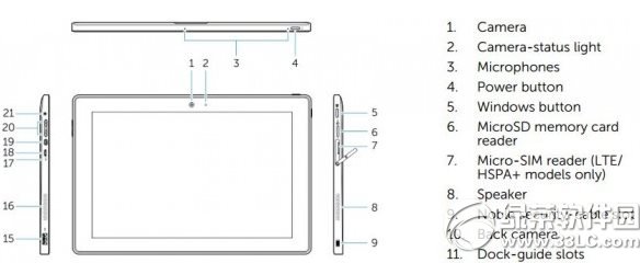 venue 10 proΣvenue 10 pro