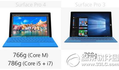 surface pro34һ surface pro3surface pro4Ƚ