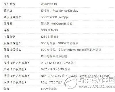 surface book surface bookƵ