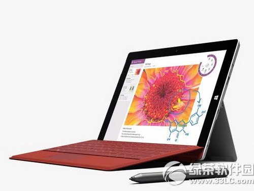 Surface3ò Surface3ô