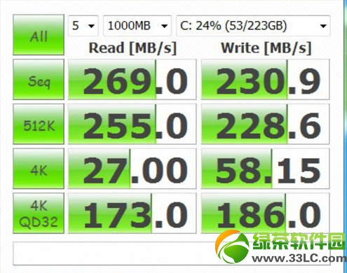 sata2sata3ӿЩsata2sata3