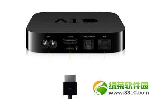 apple tv3ԤƬô취