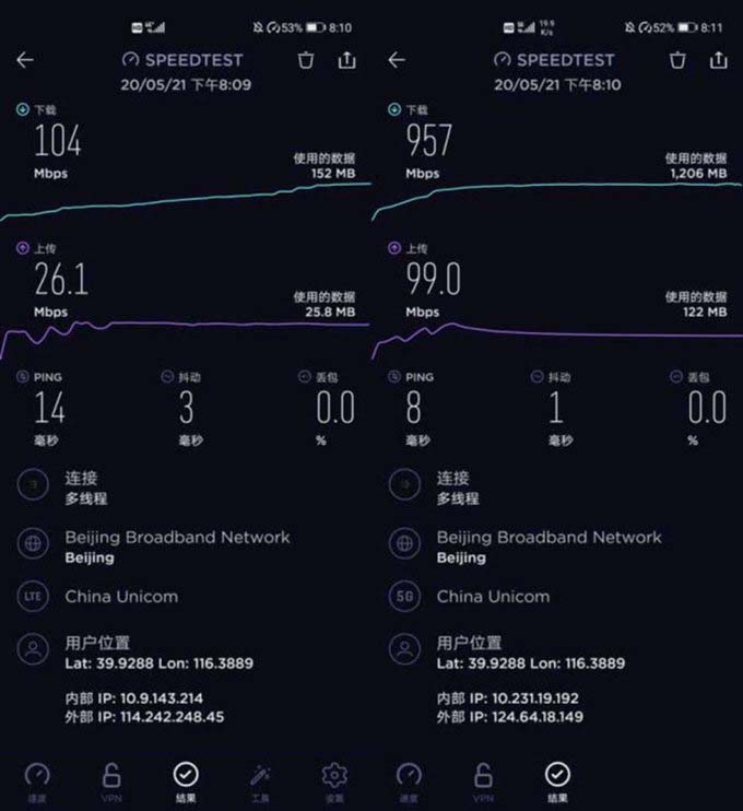 ȫ8˶ԽӰ۷壺ΪP40 Pro+׷