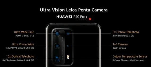 Ϊp40ϵĸãΪP40P40 ProP40 Pro+_׿ֻ_ֻѧԺ_վ