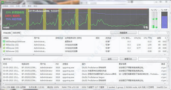 Process Lasso Pro̳