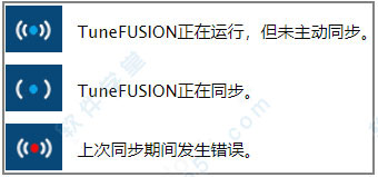 tunefusionʹý̳_tunefusionô_tunefusion̳