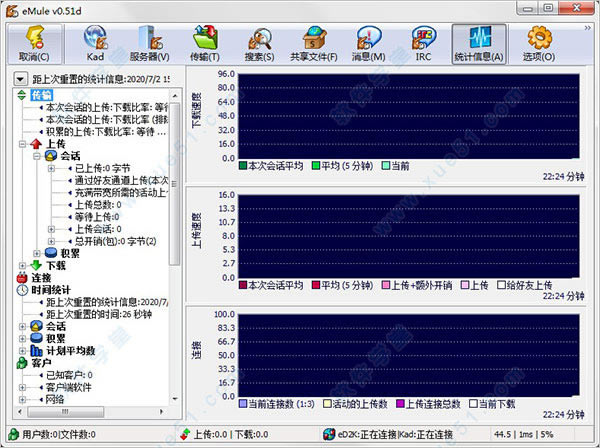 eMule